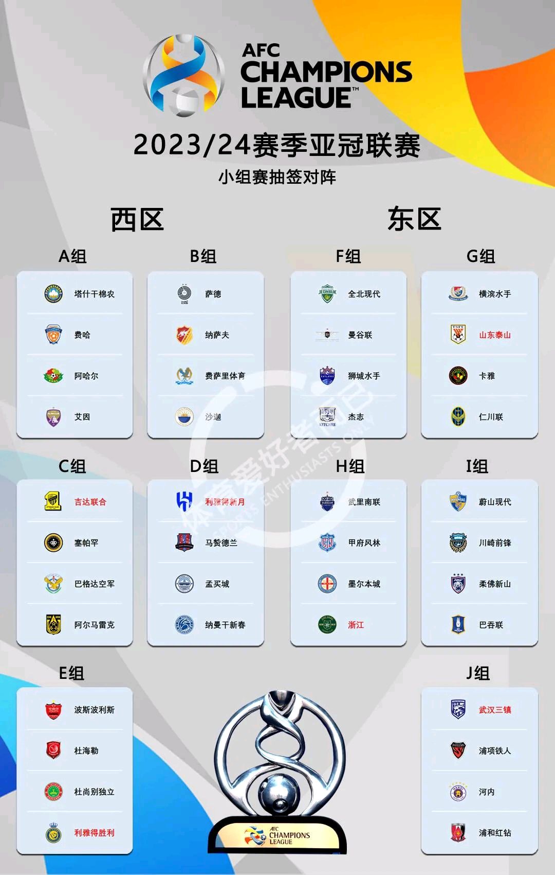 乐鱼官方-浦和红钻掀起热潮，晋级前景看好！的简单介绍