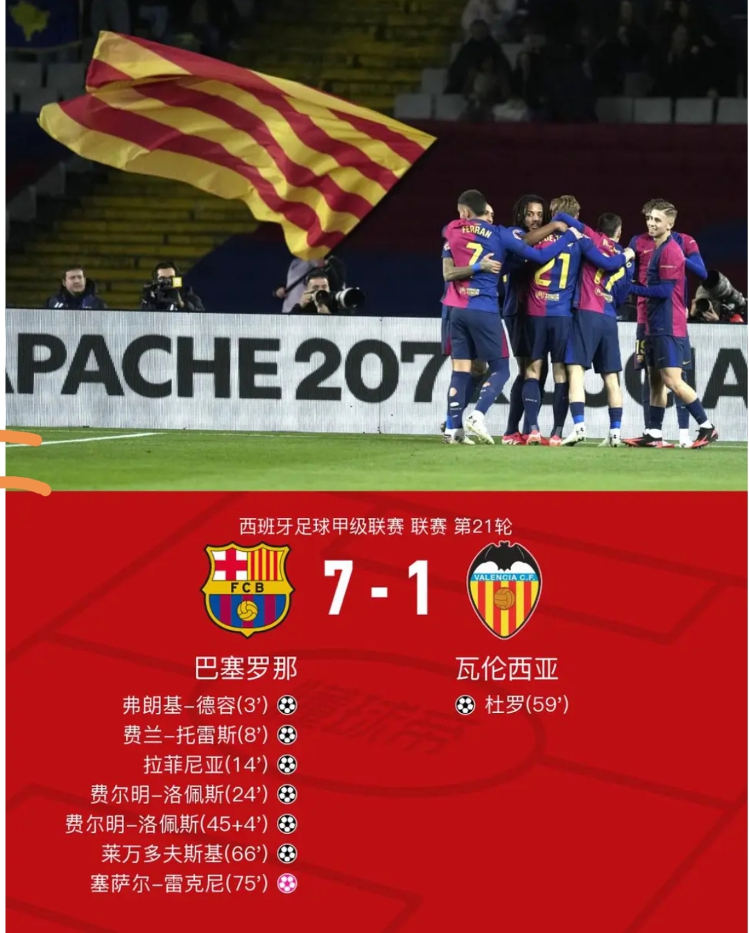 乐鱼平台-包含西班牙豪门击败对手，领跑积分榜的词条