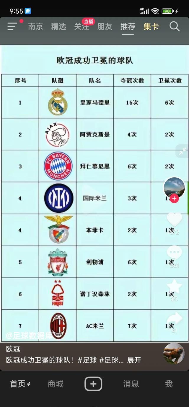 皇马又一胜，欧冠卫冕路径逐渐清晰的简单介绍