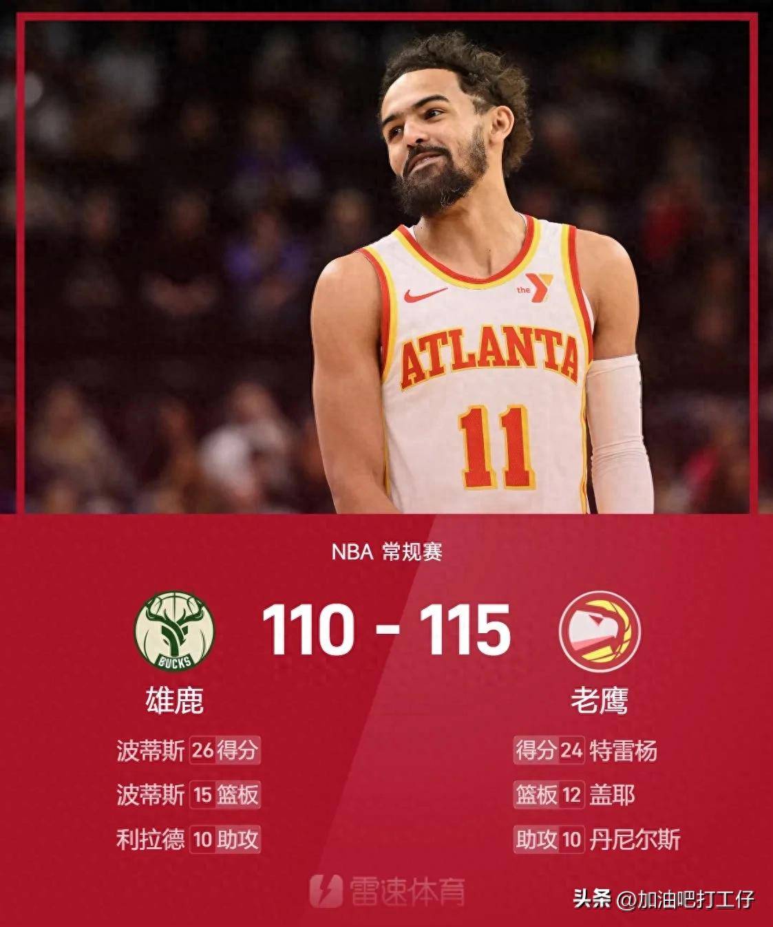 雄鹿队大胜对手，登顶东部排行榜