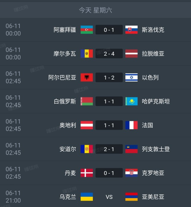 关于拉脱维亚中场受伤恢复，备战对阵丹麦的信息