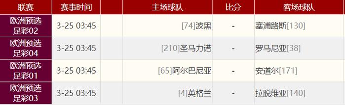 鱼乐达人-西班牙战胜法国，顺利晋级欧国联半决