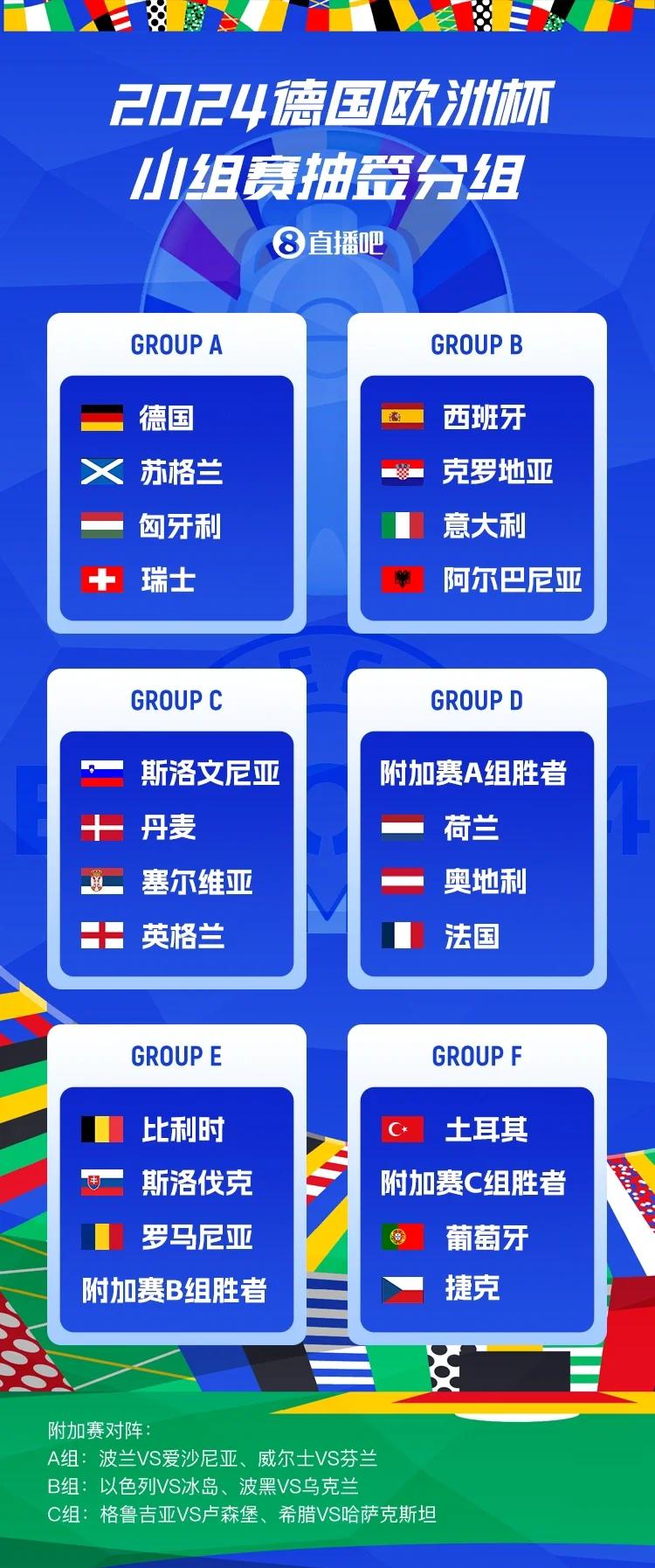 意大利队与波兰队对决，争夺欧洲杯出线权