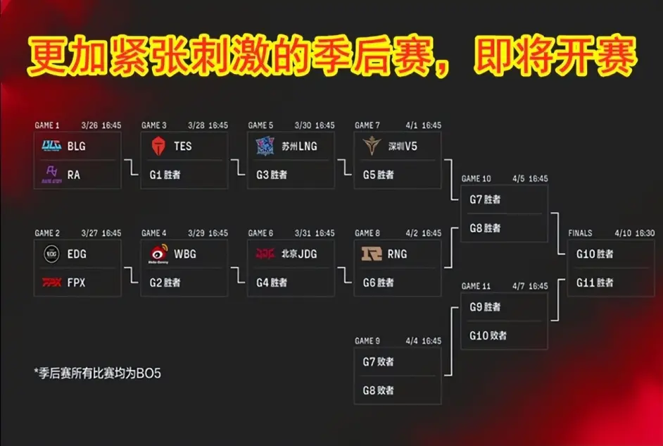 鱼乐图-美洲虎面临关键战役，季后赛席位仍不确定