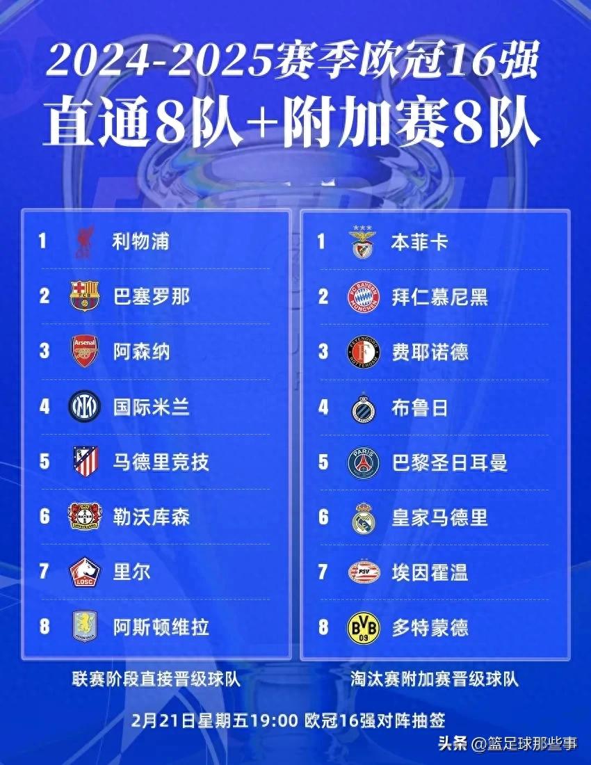 关于皇家马德里逆转胜利，晋级淘汰赛阶段！的信息