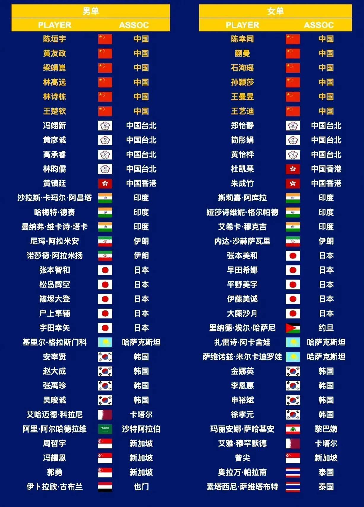 乐鱼官网-国内球队征战亚冠，赛程精彩纷呈的简单介绍