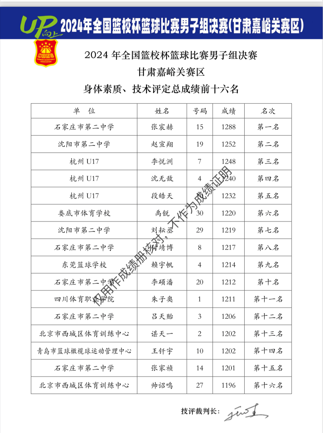 乐鱼体育官网-河北男篮客场告捷，提升积分榜排名的简单介绍