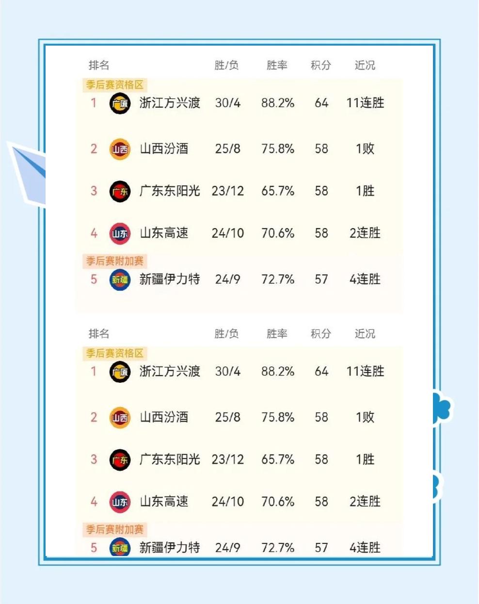 乐鱼官方网站-关于不容错过：探秘国际篮球风云的信息
