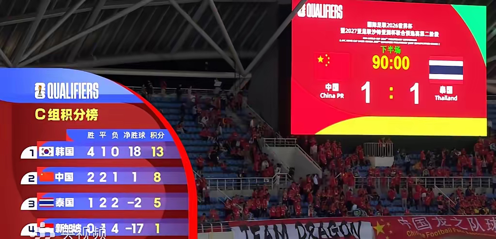 乐鱼体育官网-广东队胜负交错，五战四胜世界无敌